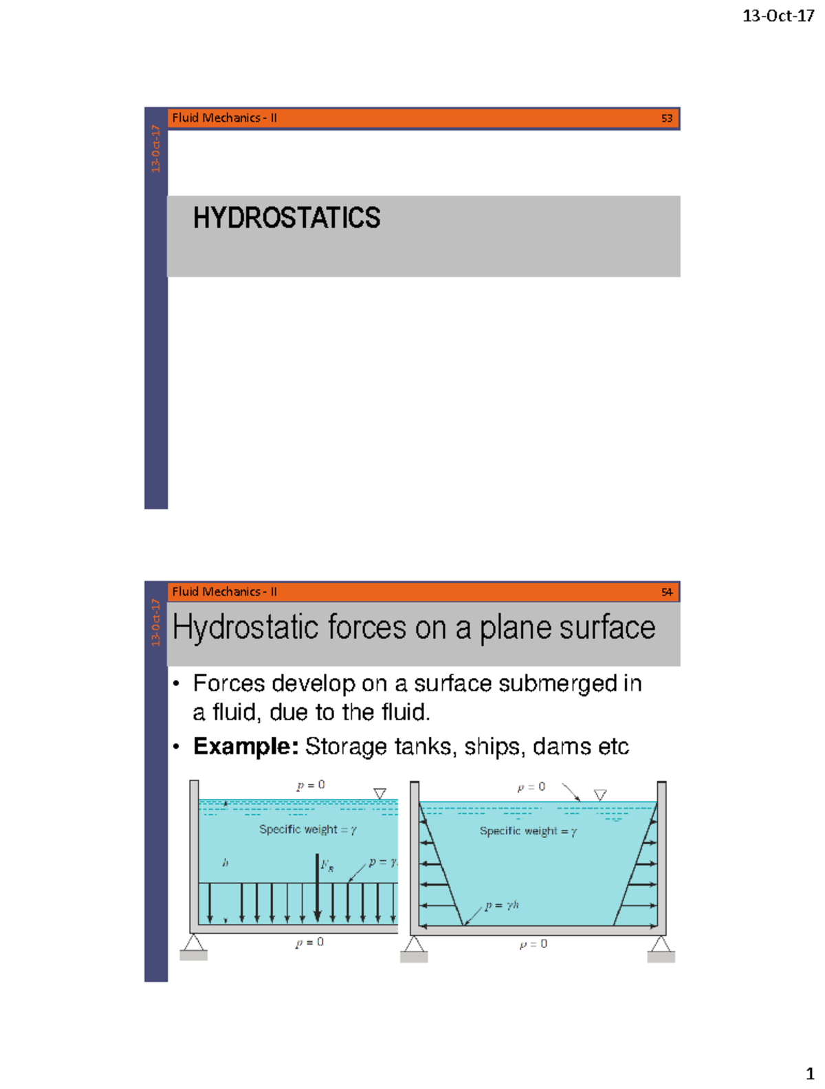 Week Chp Hydrostatics Fluid Mechanics Ii Hydrostatics Fluid Mechanics Ii