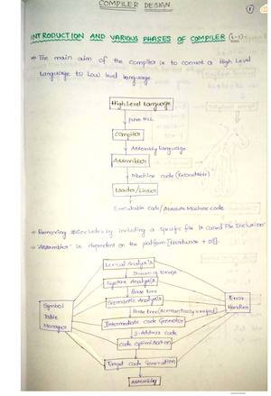 CODE OPTIMIZATION (compiler design) - – SCS Compil er Desig n NOTES IV ...