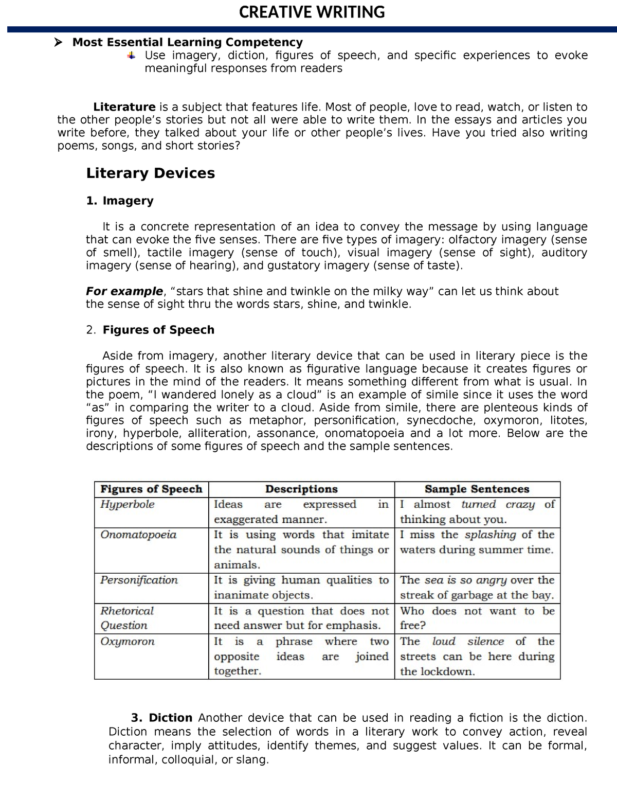 most essential learning competencies in creative writing