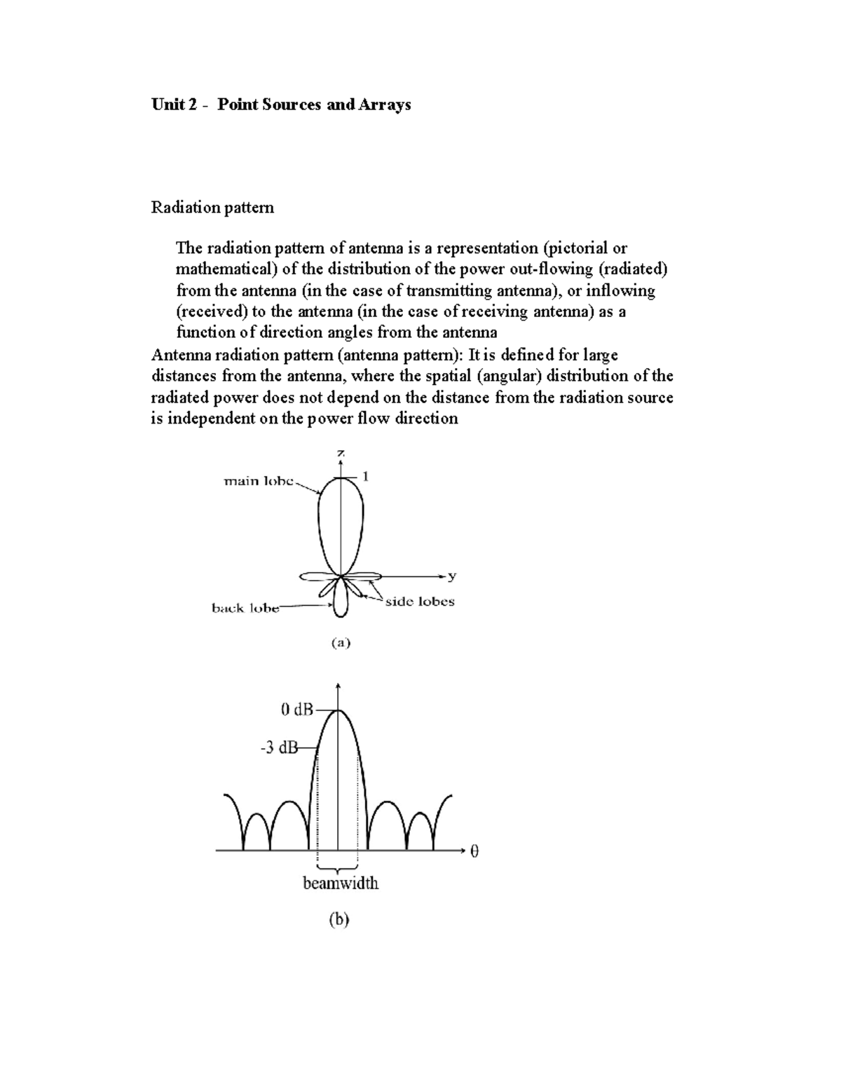 AntennasandWavePropagation U2 Unit 2 Point Sources and Arrays