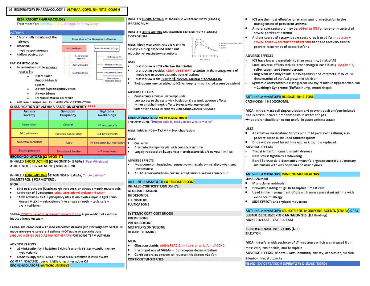 RHS Respiratory Pharm COPD ASTHMA RES - RESPIRATORY PHARMACOLOGY ...