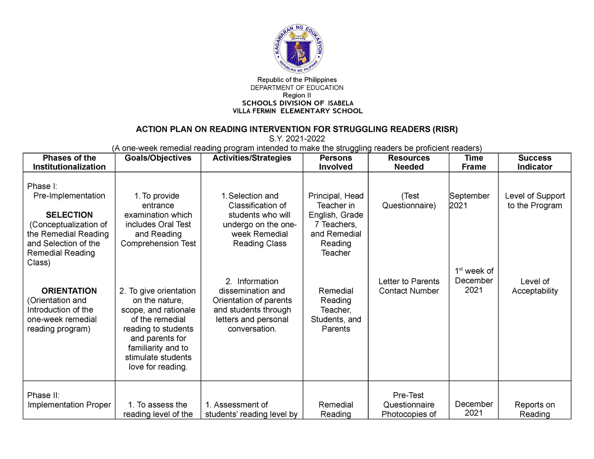 Action Plan Reading Republic Of The Philippines Department Of Education Region Ii Schools 