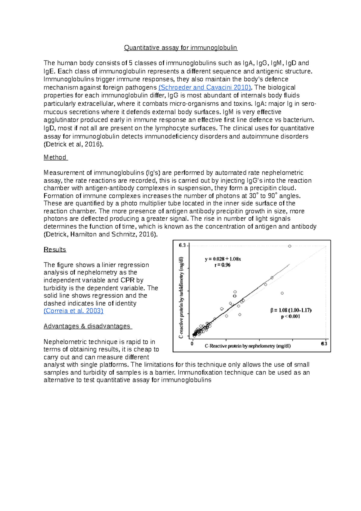 Quantitative assay for immunoglobulin notes - Quantitative assay for ...