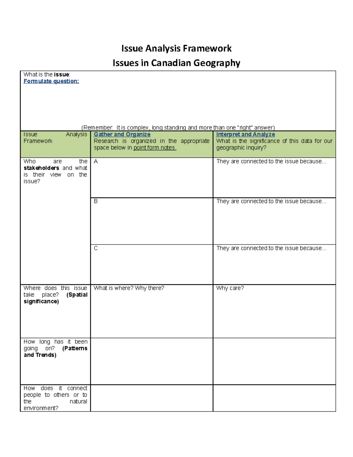 Issue Analysis Framework - Issue Analysis Framework Issues in Canadian ...