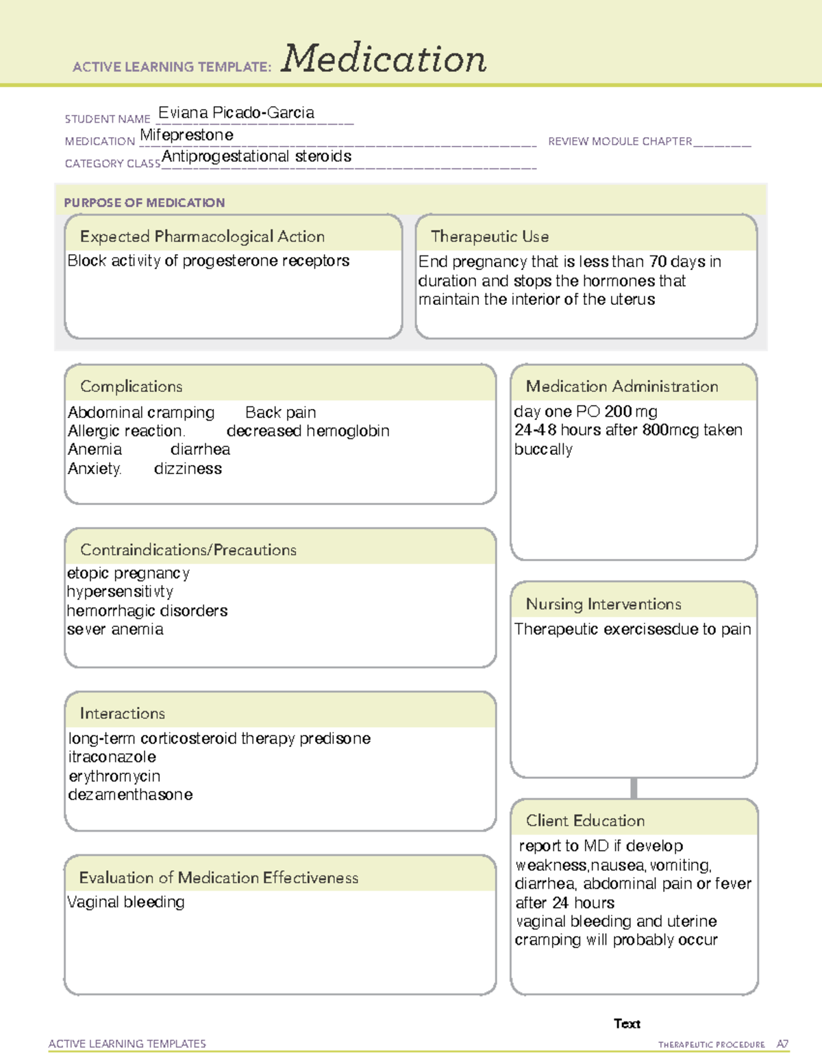 Mifeprestone Med Active Learning Template medication-2 - ACTIVE ...