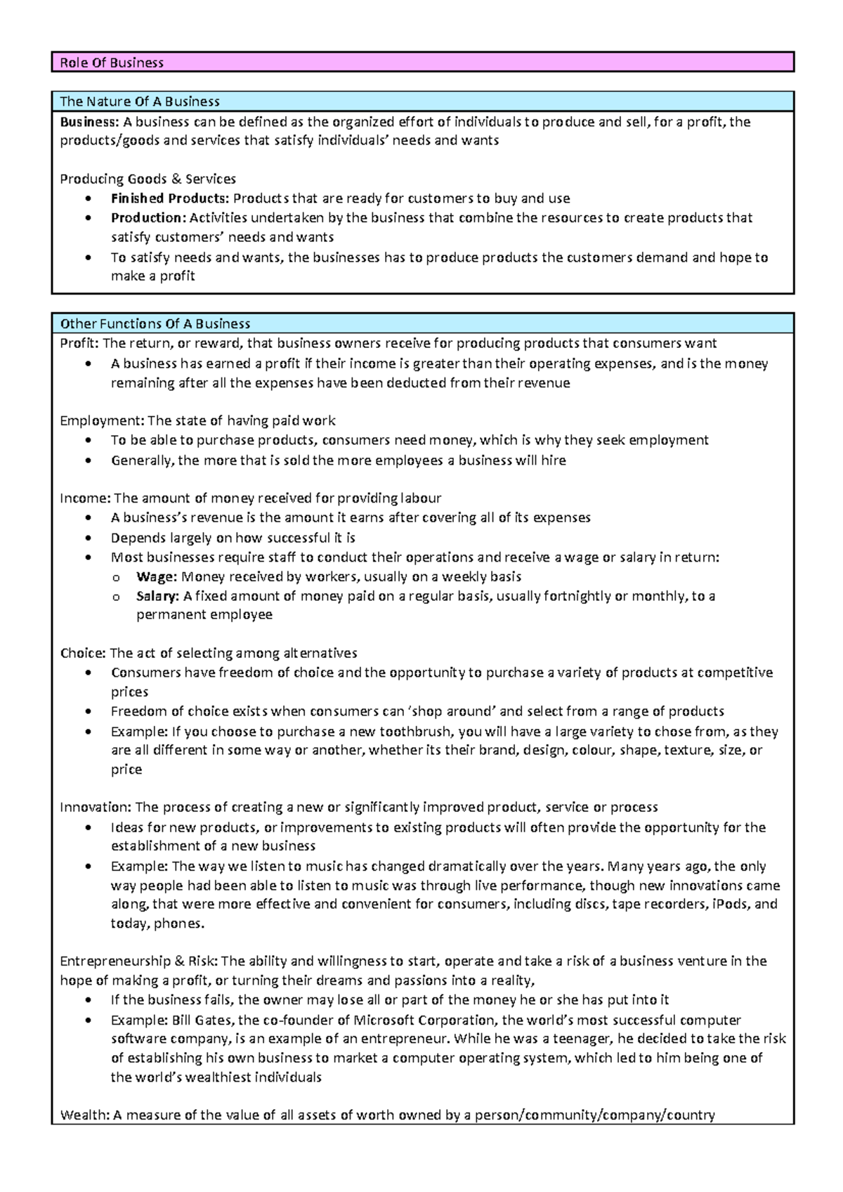 Year 11 Business Studies Notes 🤬 - Role Of Business The Nature Of A ...