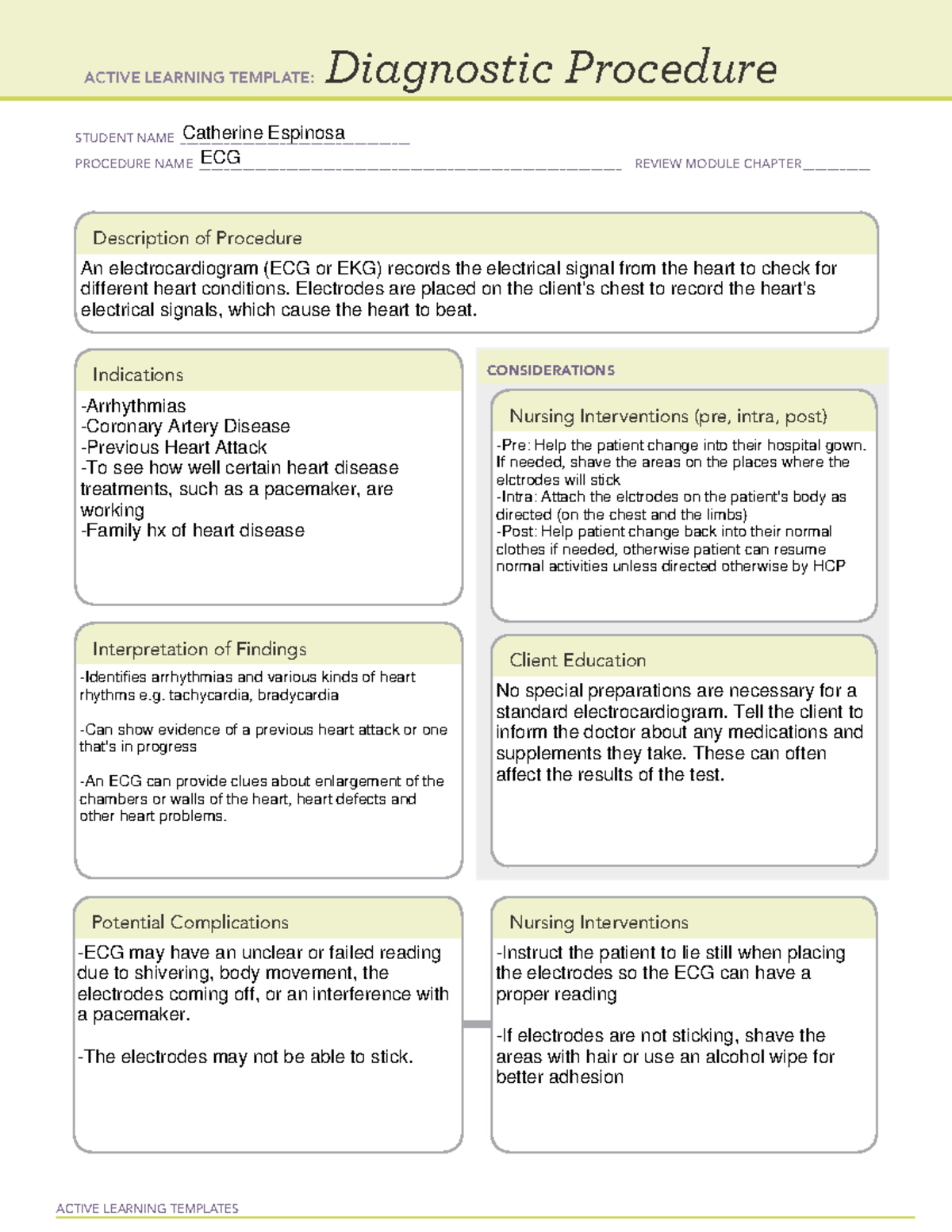 Ati Diagnostic Procedure Template Myelography Active Learning Vrogue