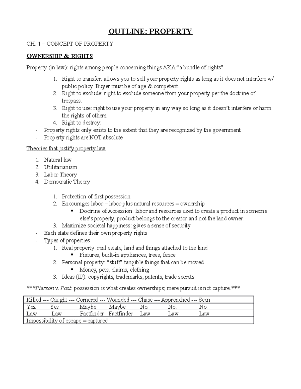 Outline - OUTLINE: PROPERTY CH. 1 – CONCEPT OF PROPERTY OWNERSHIP ...