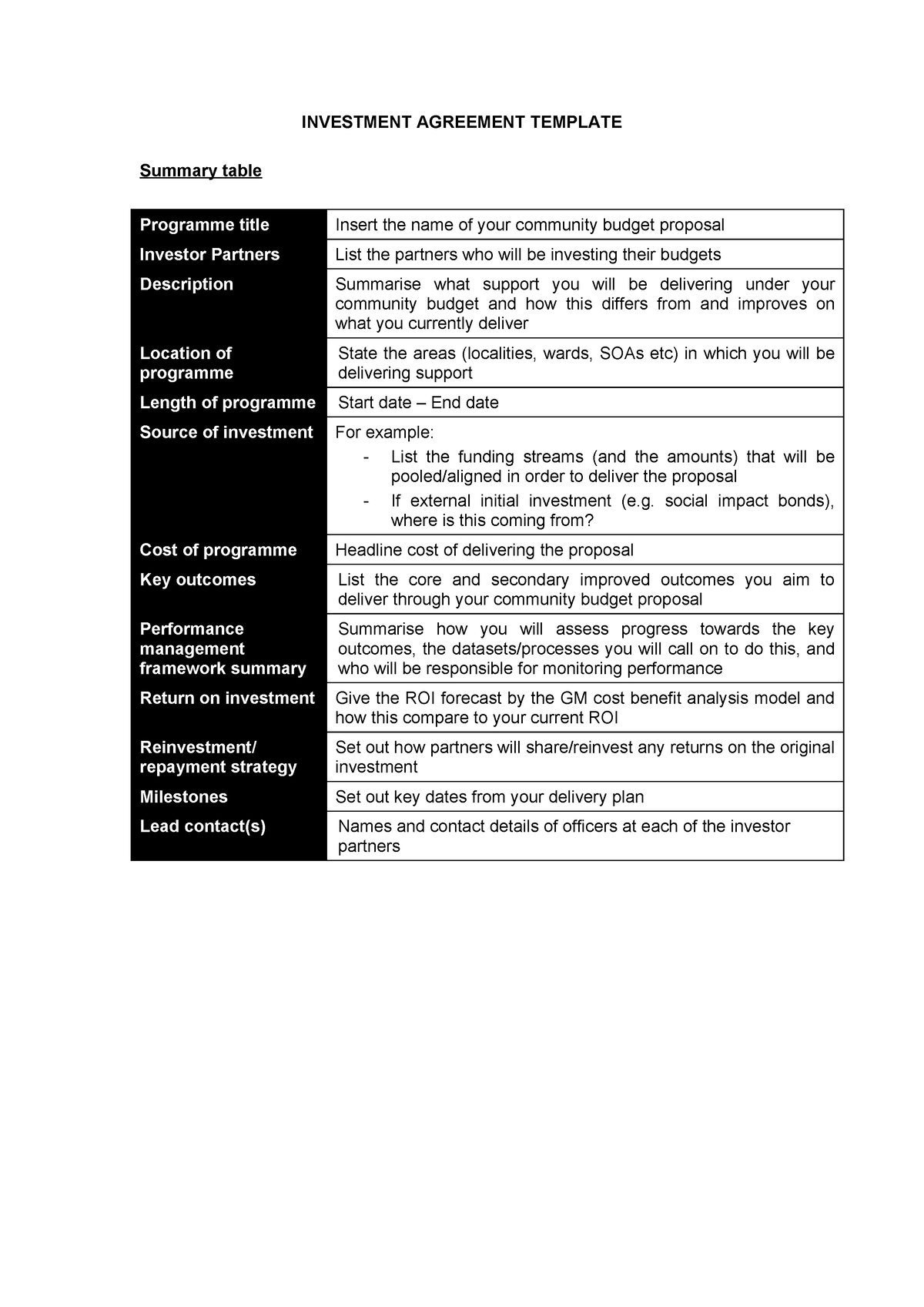 Investment Agreement Temp 584 INVESTMENT AGREEMENT TEMPLATE Summary   Thumb 1200 1697 