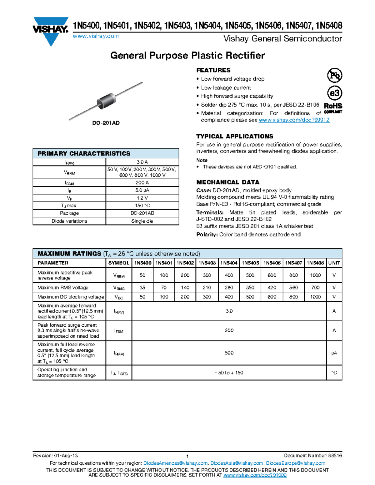 1n5400 - Summary Law - Law - 1N5400, 1N5401, 1N5402, 1N5403, 1N5404 ...