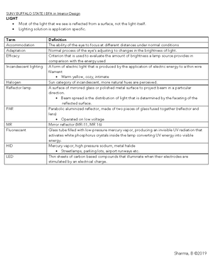 IDE101 Notes 1 interior design overview and organizations, history ...
