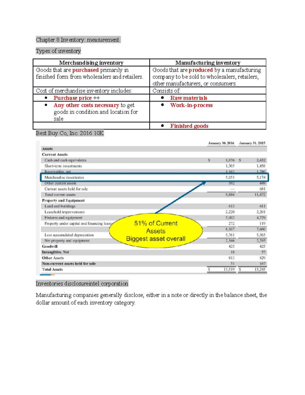 Chapter 8 Inventory measurement Chapter 8 Inventory measurement