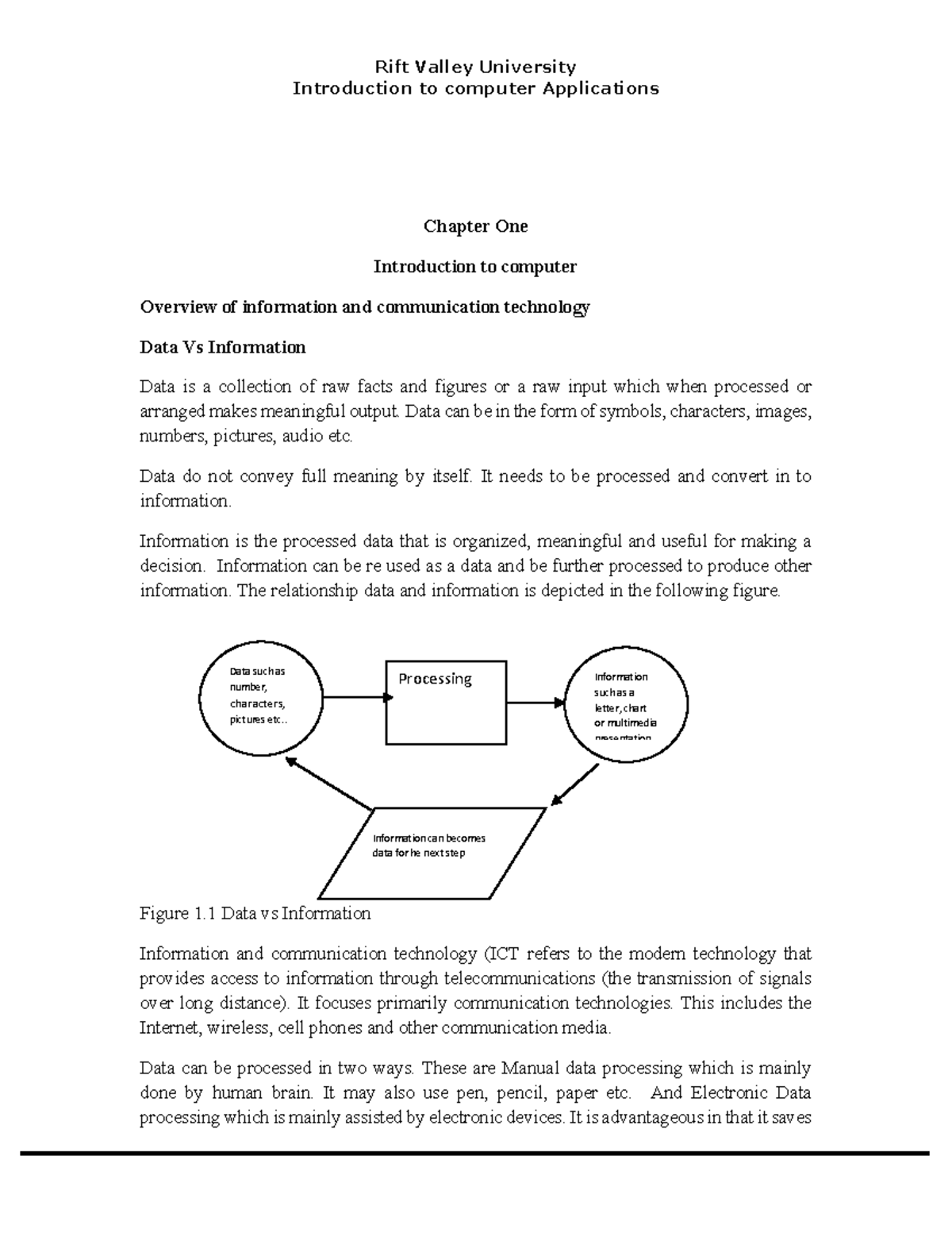 Computer Application Lecture materials - Introduction to computer ...