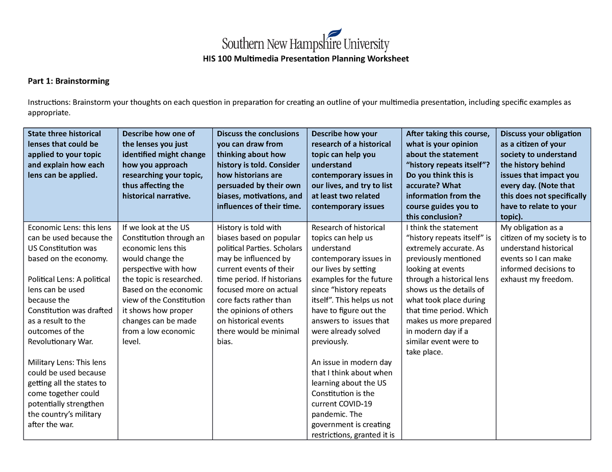 HIS 100 Multimedia Presentation Planning Worksheet copy - State three ...