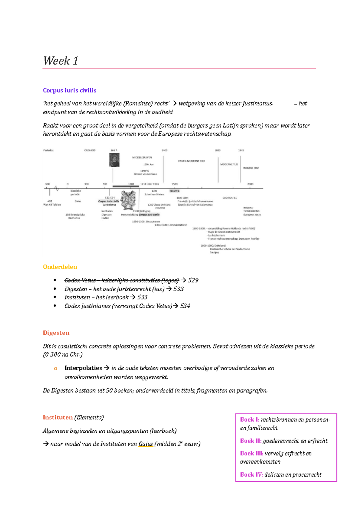 Aantekeningen Rechtsgeschiedenis - Week 1 Corpus Iuris Civilis ‘het ...