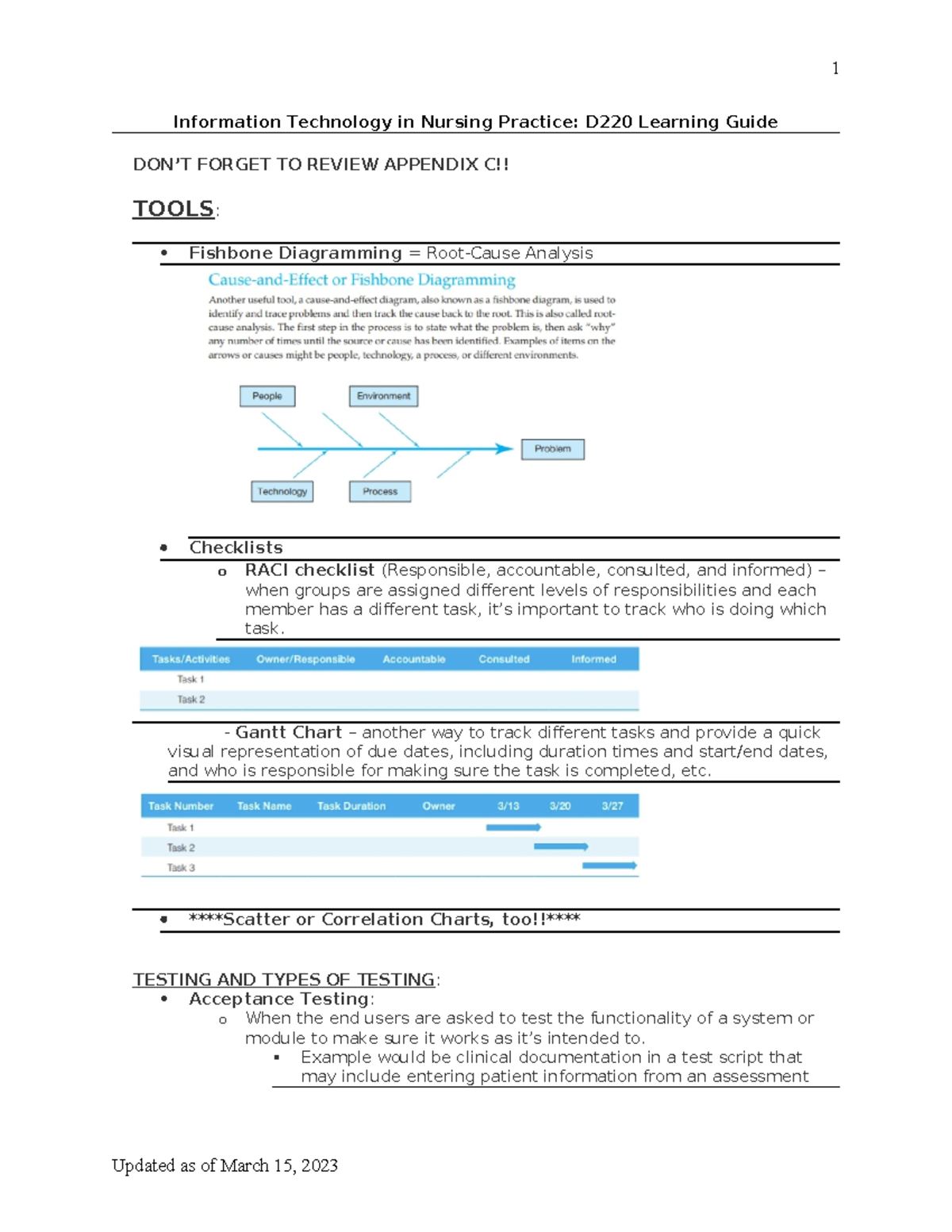 D220 Interactive Learning Guide from an overachiever and involuntary ...