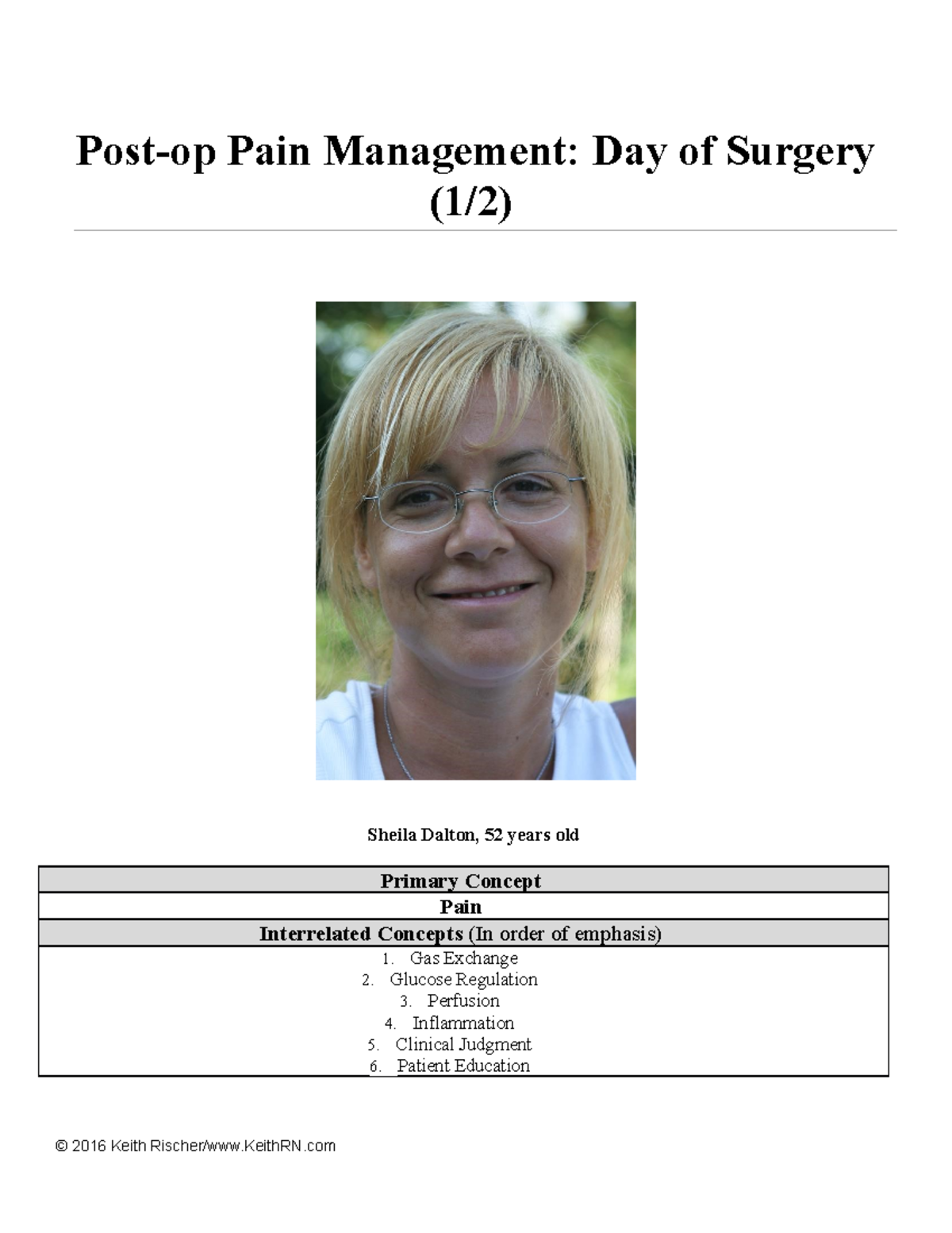 rn pain management case study quizlet