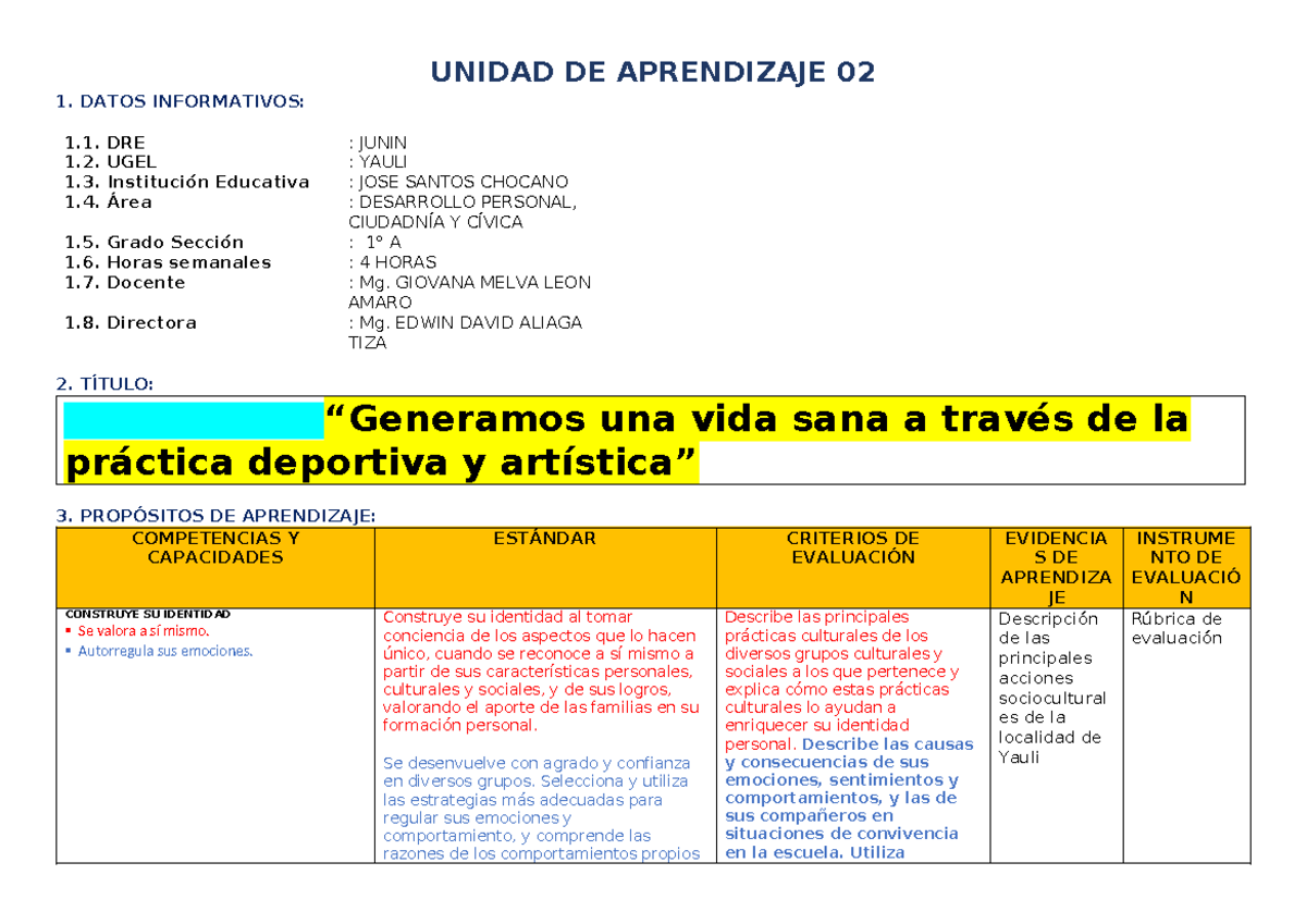 Unidad 2 Aprendizaje 1° DPCC - UNIDAD DE APRENDIZAJE 02 1. DATOS ...