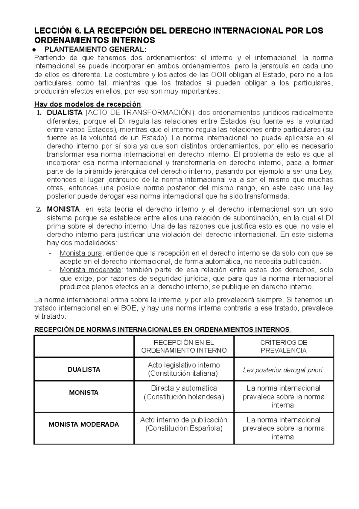 Lección 6. LA Recepción DEL Derecho Internacional POR LOS Ordenamientos ...