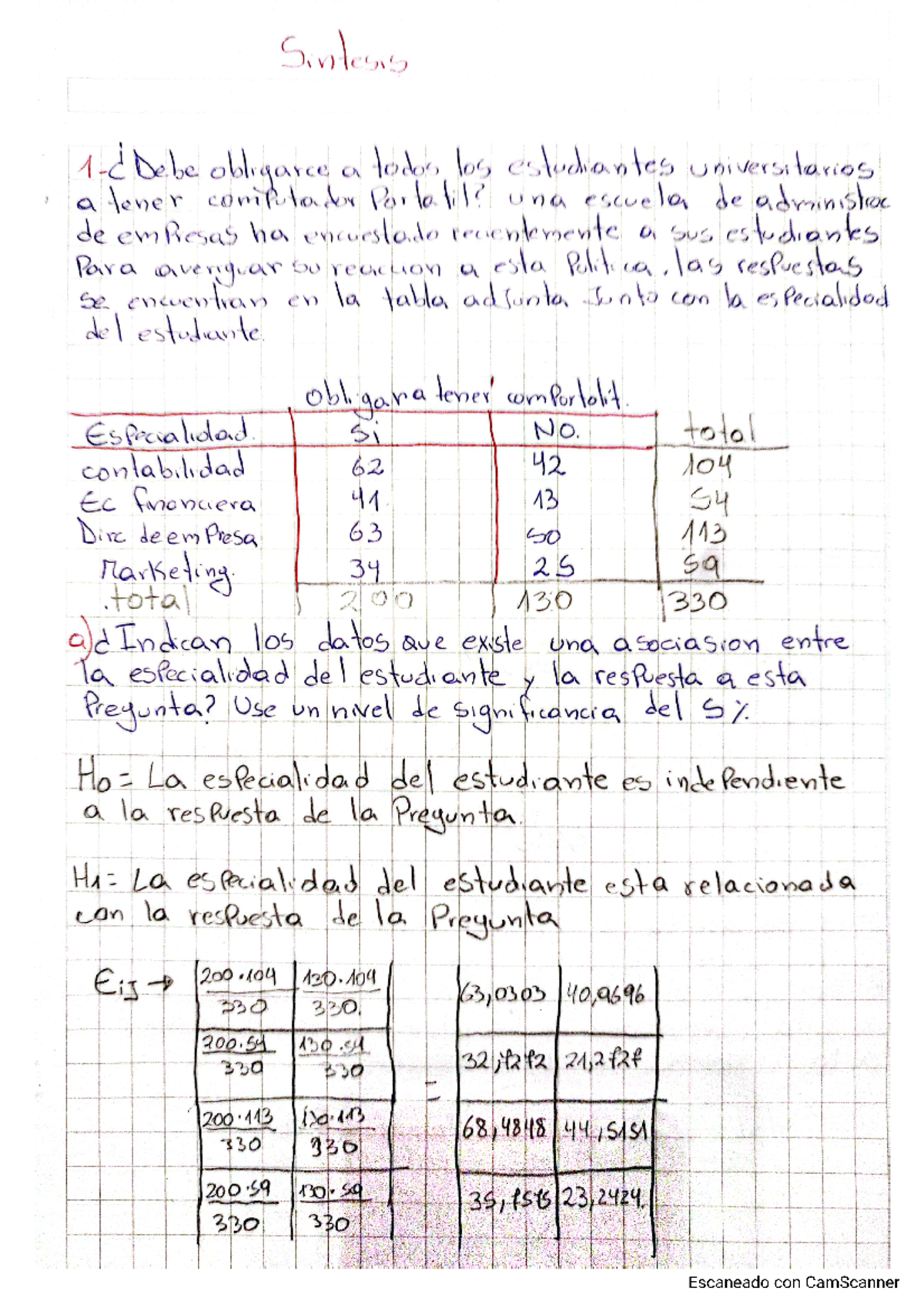 Sintesis 5 - Sinteurs Debe obligarce a todos los estudiantes ...