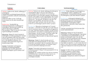 Eksamen I Videnskabsteori 2019 Evidensbaseret Medicin - EVIDENSBASERET ...