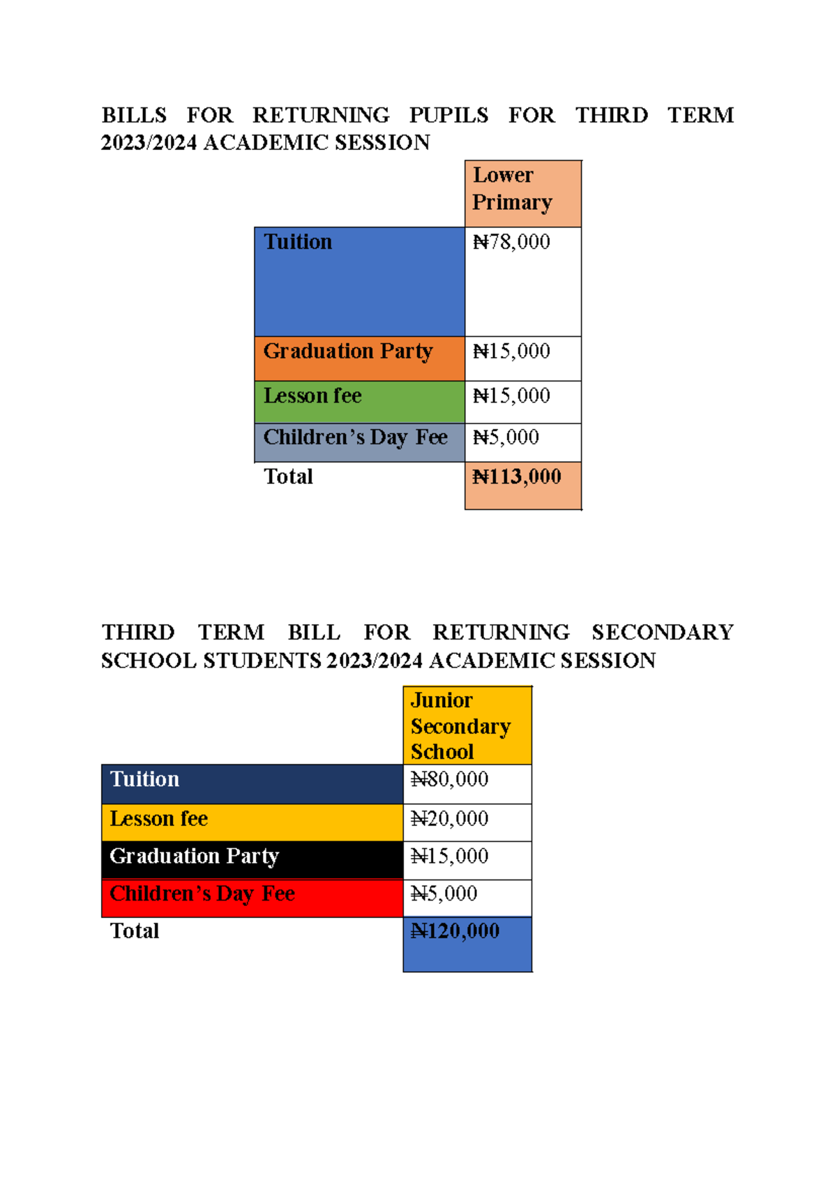 Oba - notes - History of mathematics - BILLS FOR RETURNING PUPILS FOR ...