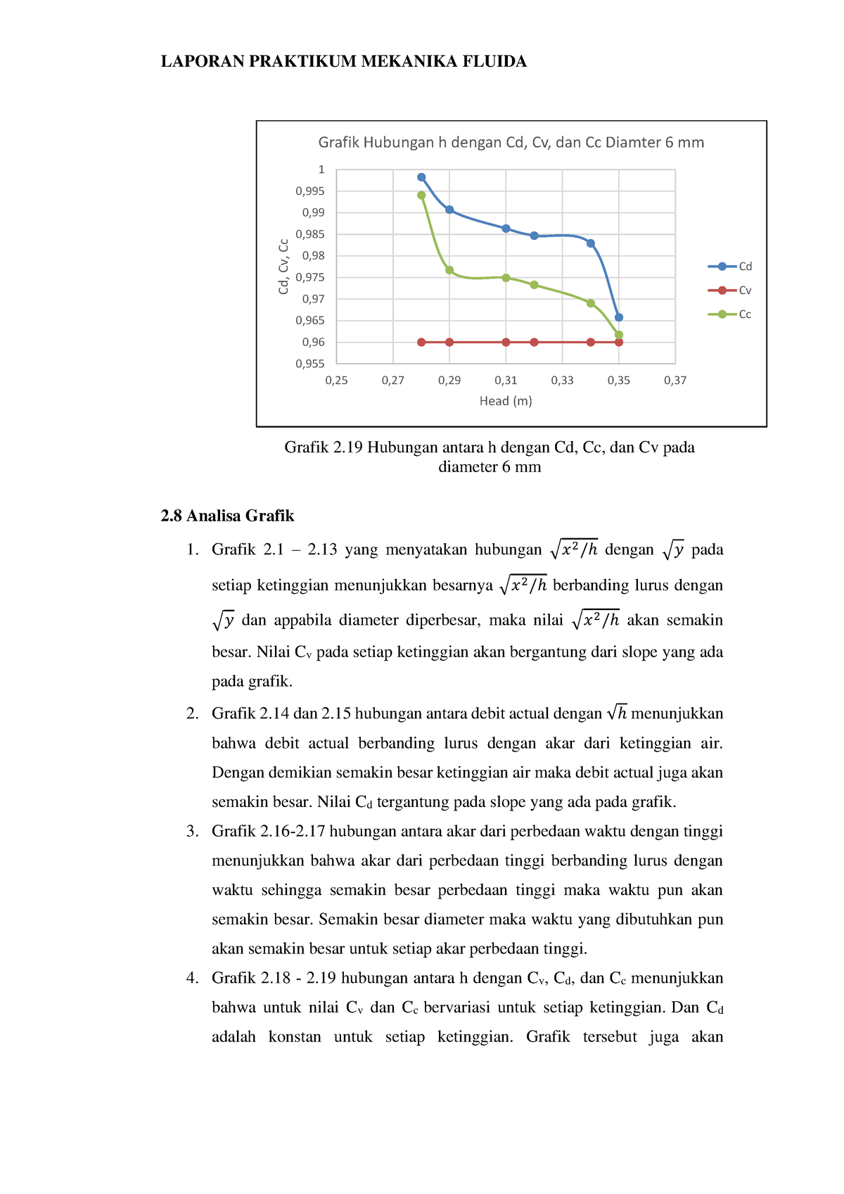 Contoh Laporan Mekanika Fluida-PART-24-25 - LAPORAN PRAKTIKUM MEKANIKA ...