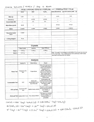 Exp. 15 Synthesis of Alum S20 - Experiment 15 15 Synthesis of Alum ...