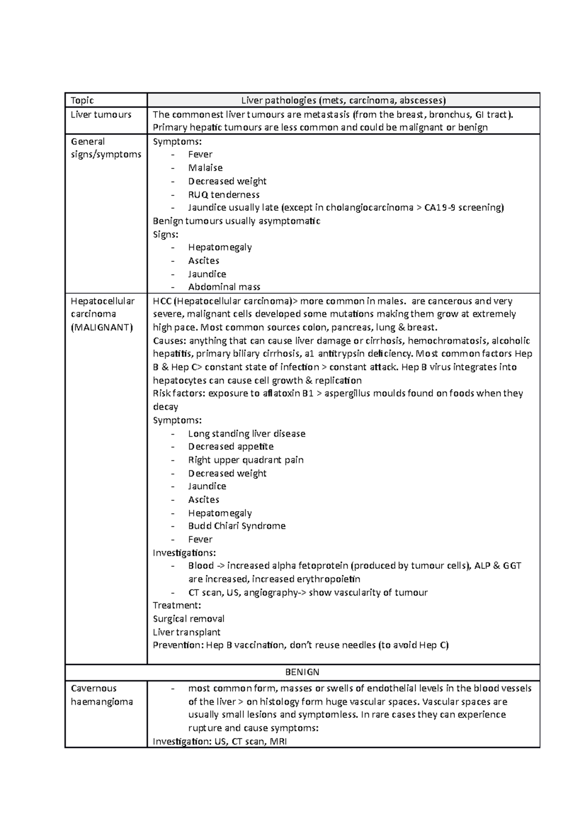 Liver pathologies (mets, carcinoma, abscesses) - Primary hepatic ...