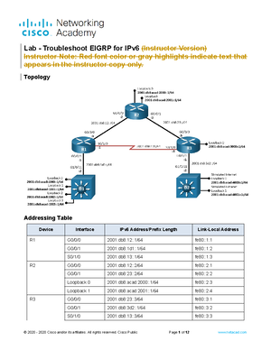 5.1.2 Lab - Implement Eigrp for IPv6 1 - Topology Addressing Table R1 ...