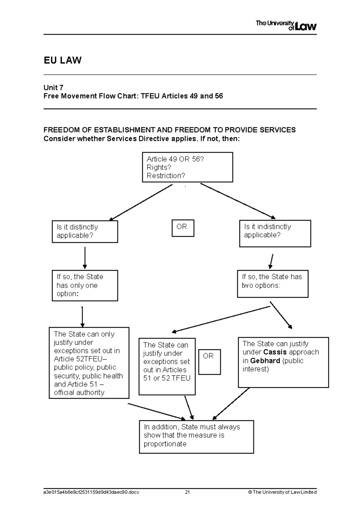 Joshuas Law Unit 7 Lesson 1 38 - 631b2e9
