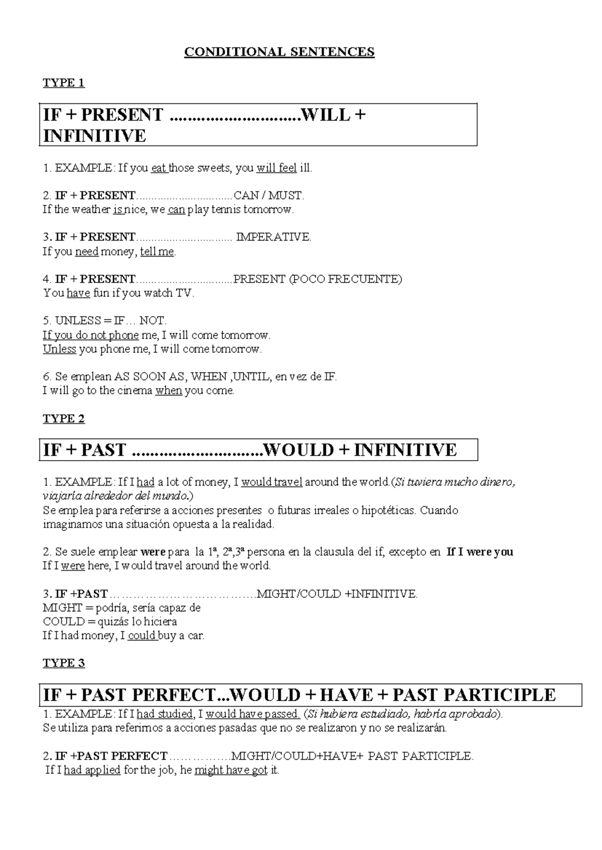 Conditional Sentences - CONDITIONAL SENTENCES TYPE 1 IF + PRESENT