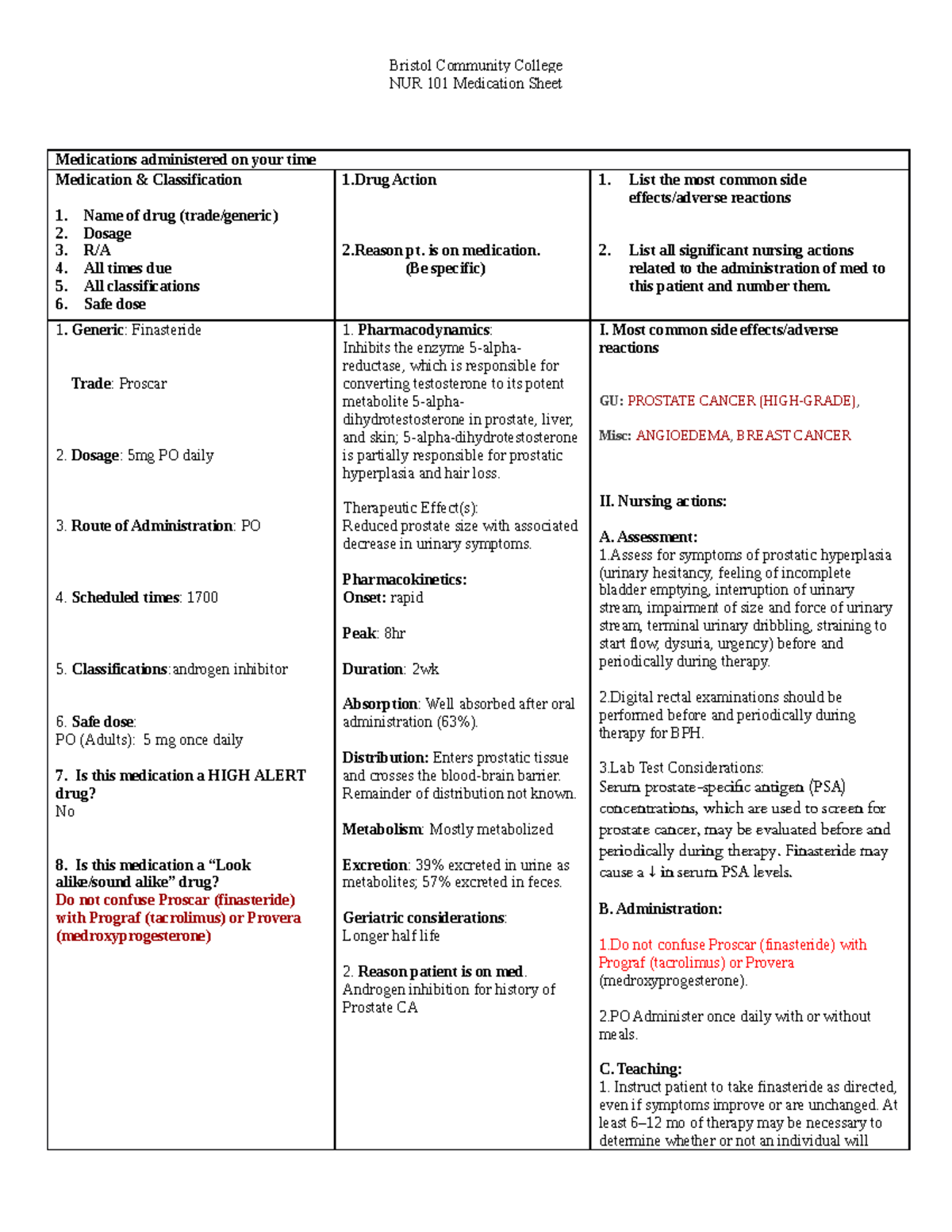 Finasteride - drug sheet - Bristol Community College NUR 101 Medication ...