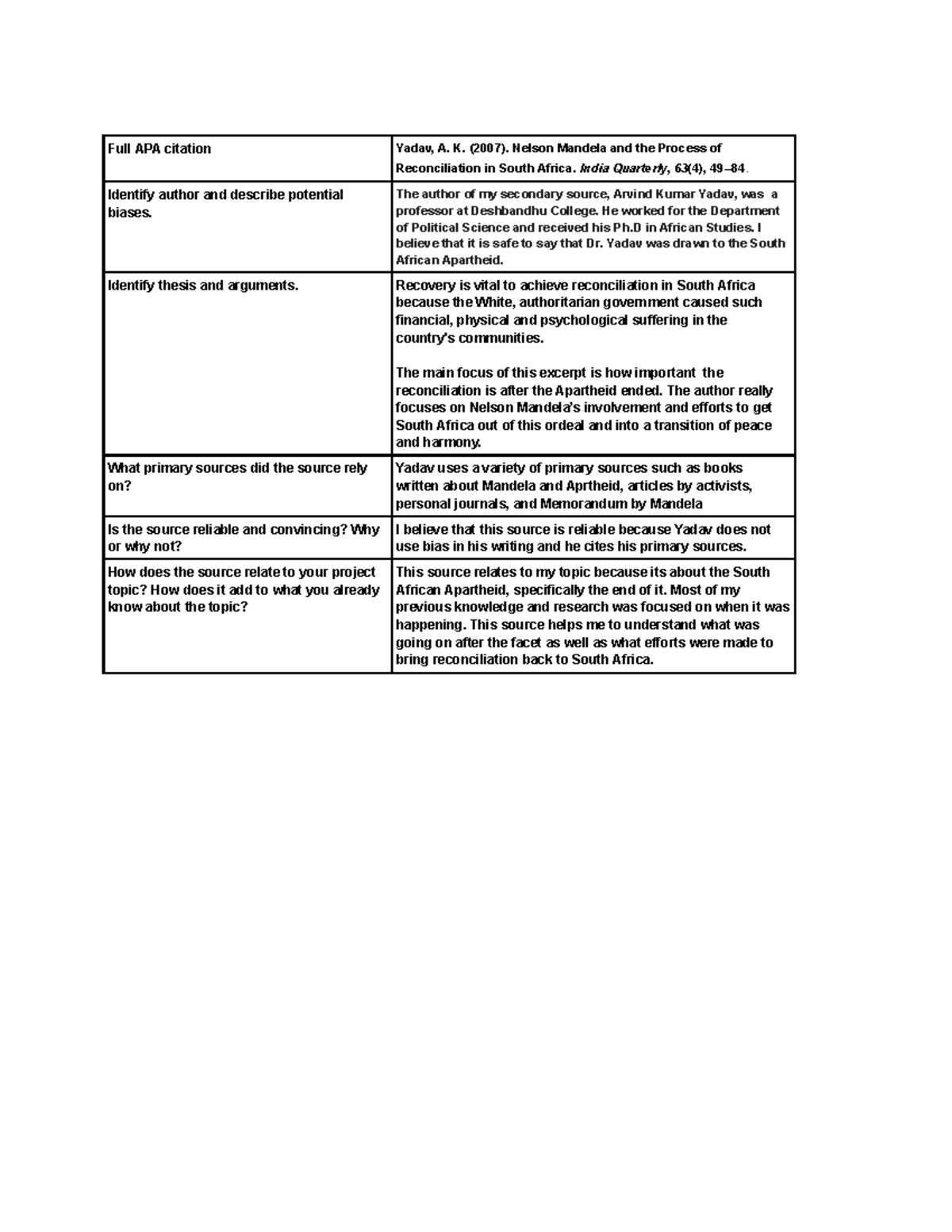 SNHU HIS 100 Sample Secondary Source Analysis Worksheet - HIS100 - SNHU ...