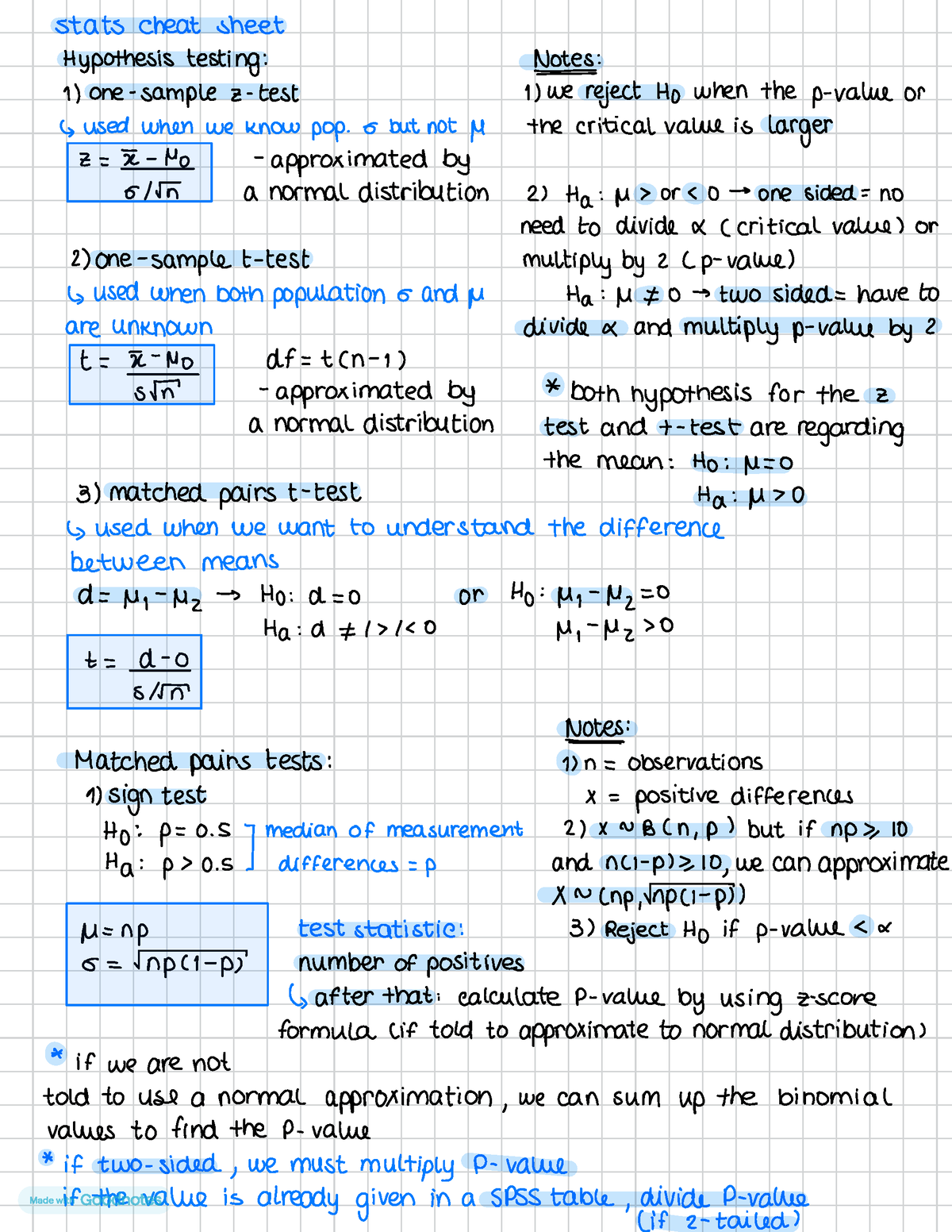 Cheat Sheet - Stats Cheat Sheet Hypothesis Testing : 9) One-sample Z ...