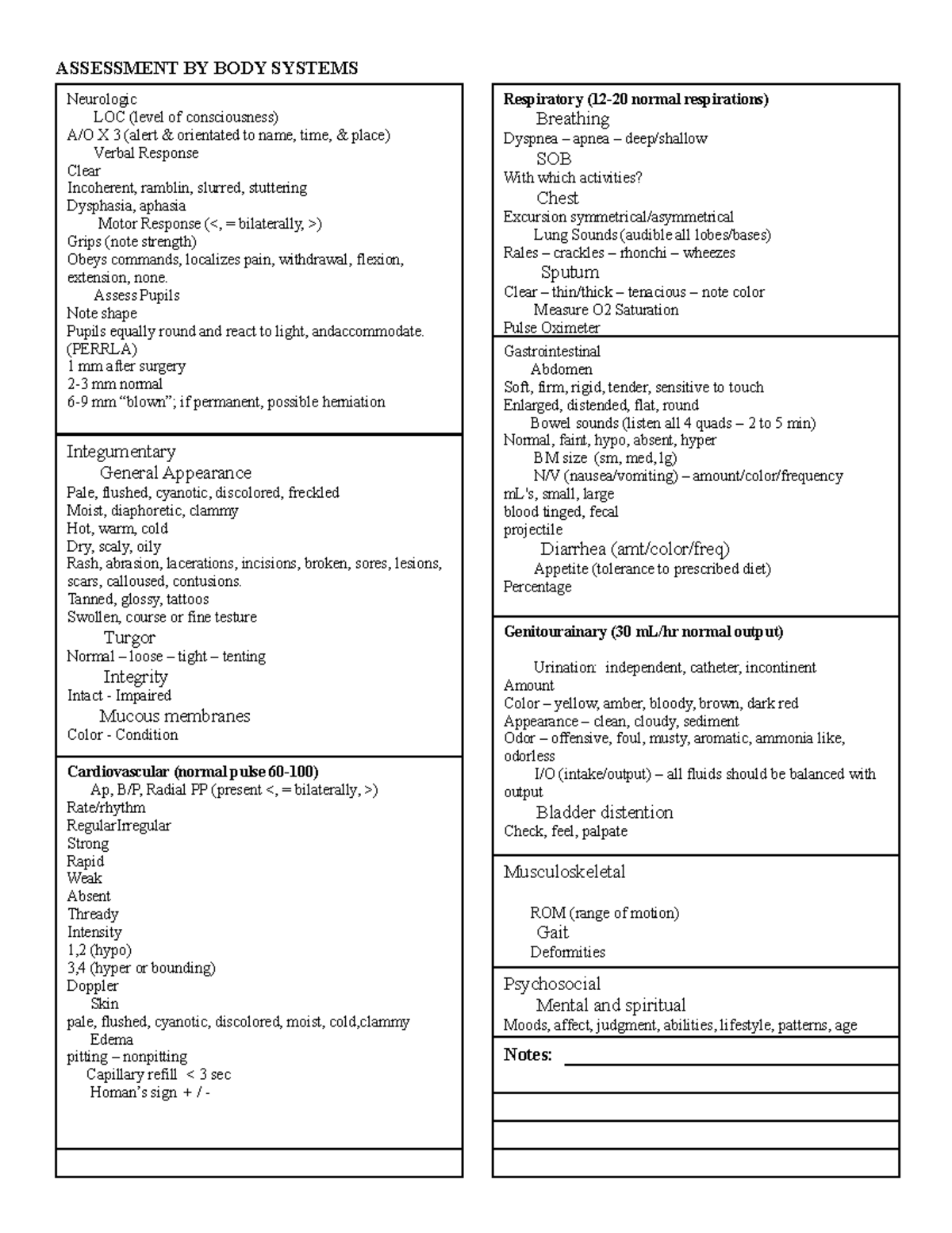 Assessment BY BODY Systems - ASSESSMENT BODY SYSTEMS Neurologic LOC ...