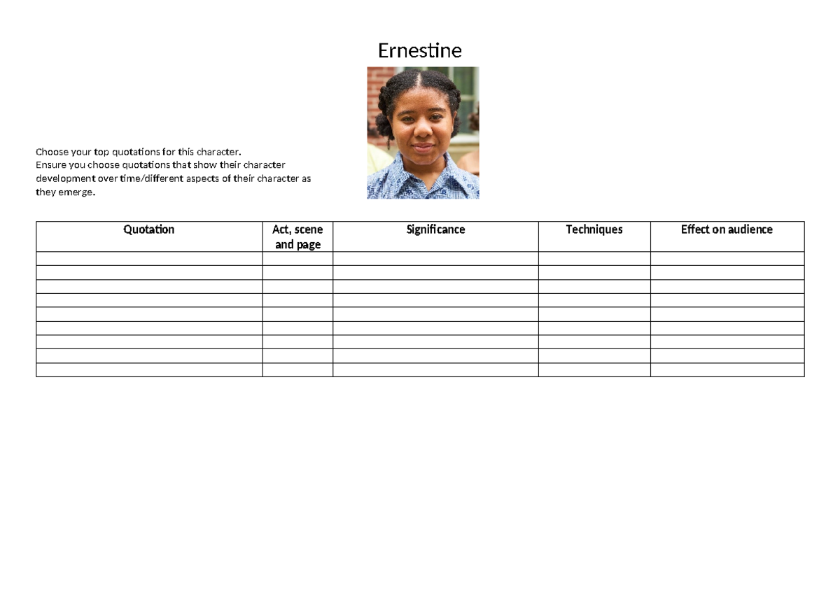 Crumbs quotation gathering copy - Ernestine Choose your top quotations ...