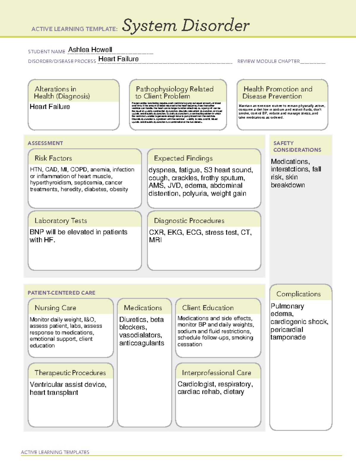 Heart Failure - ATI template - ACTIVE LEARNING TEMPLATES System ...