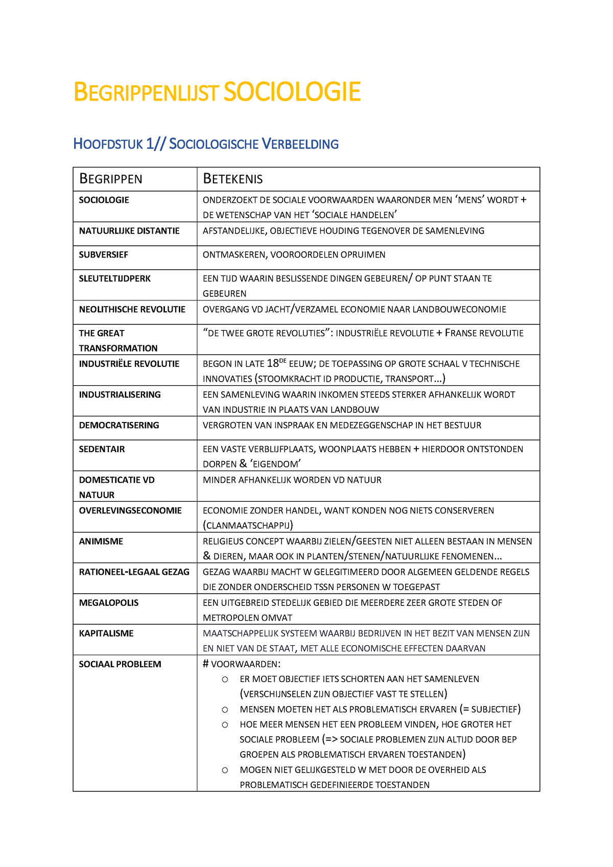 Begrippenlijst Sociologie - BEGRIPPENLIJST SOCIOLOGIE HOOFDSTUK 1 ...