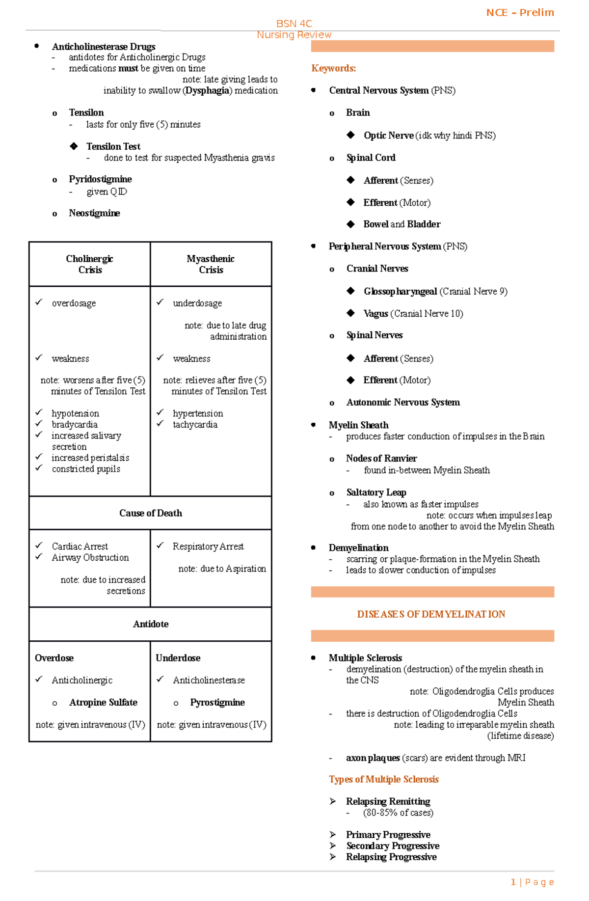 Neurology-Notes-NCE - notes about neurology - BSN 4C Nursing Review ...