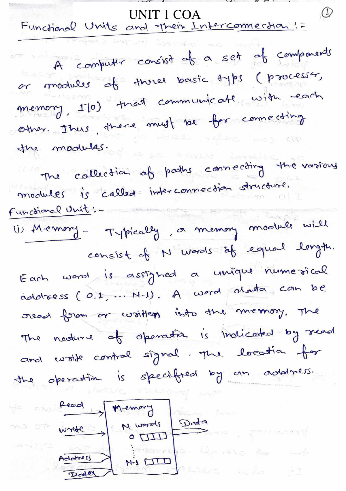 Coa Unit 1 Part B - For COA - B.tech - UNIT 1 COA - Studocu