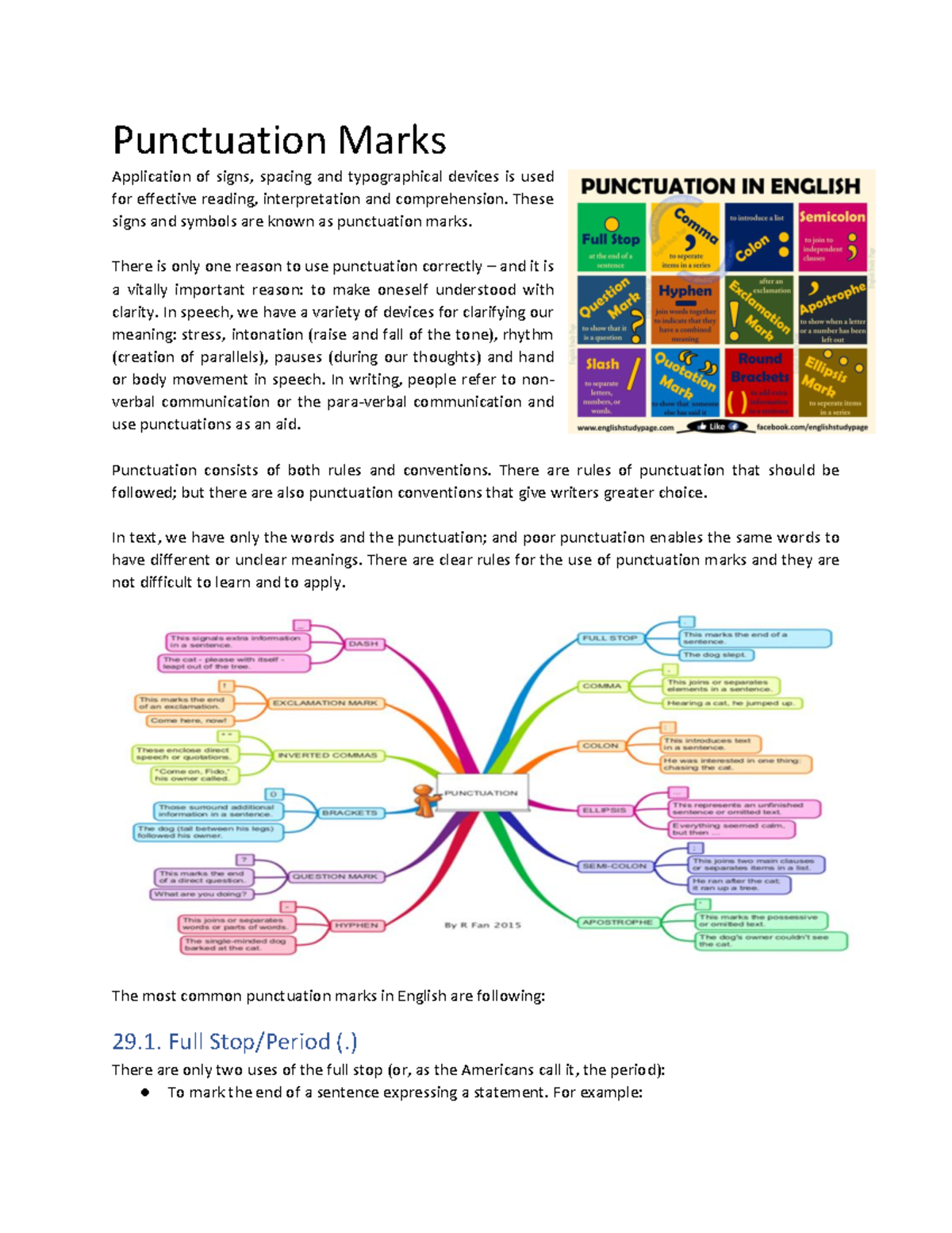 HUM120 Handouts Lecture 29 - Punctuation Marks Application of signs ...