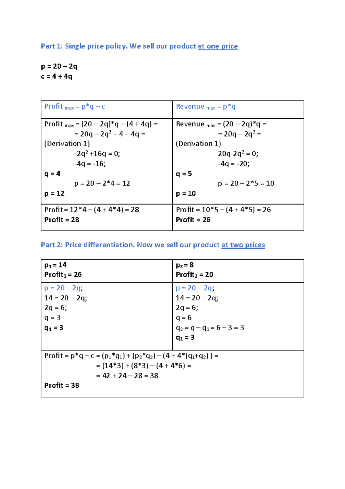 calculations-on-price-differentiation-copy-part-1-single-price