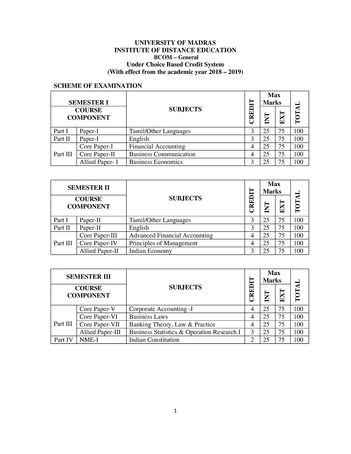 BCOM Genl - Syllabus - UNIVERSITY OF MADRAS INSTITUTE OF DISTANCE ...