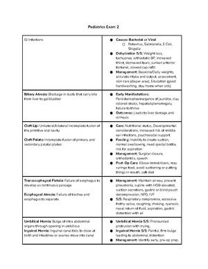Peds Unit 4 Exam Study Guide - Unit 4 Exam Study Guide Remember- this ...