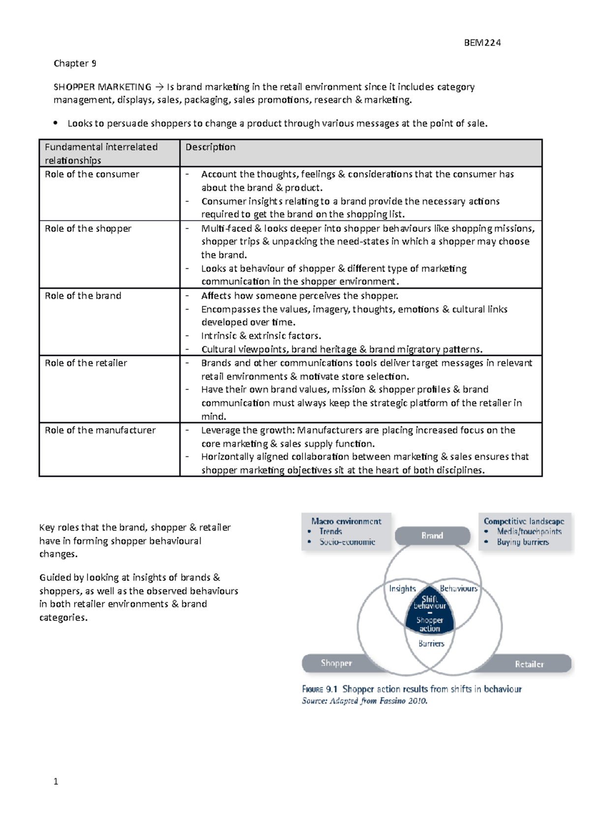 Chapter 9 - Summary Business management - BEM224 Chapter 9 SHOPPER ...