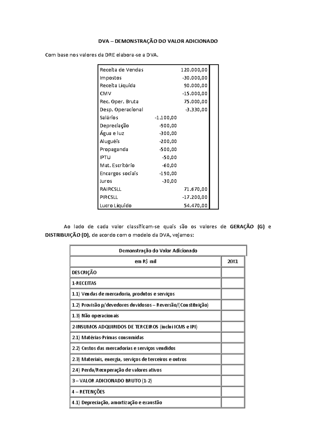 Exercicios DVA - DVA – DEMONSTRAÇÃO DO VALOR ADICIONADO Com base nos ...