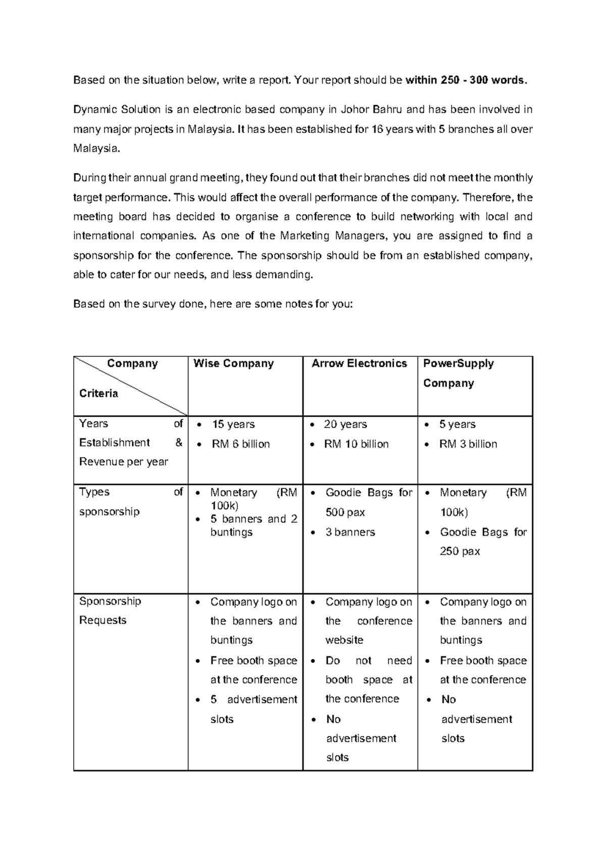 UBI 2022 report writing draft Sept 20222023 - Based on the situation ...