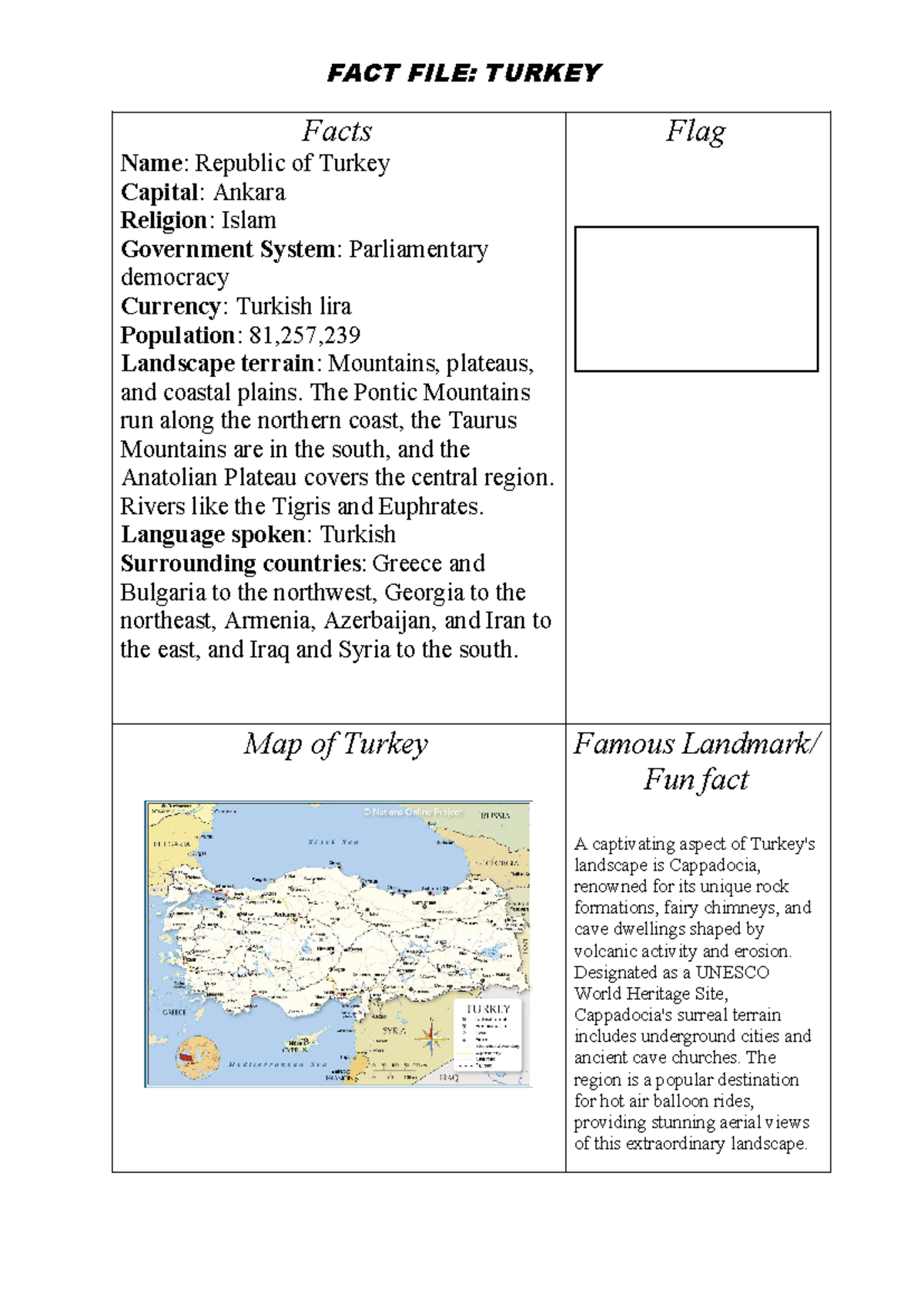 Turkey - FACT FILE: TURKEY Facts Name: Republic of Turkey Capital ...