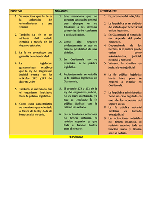 Laboral Proceso Ordinario Laboral - 1. DEMANDA Es El Acto Por Medio Del ...